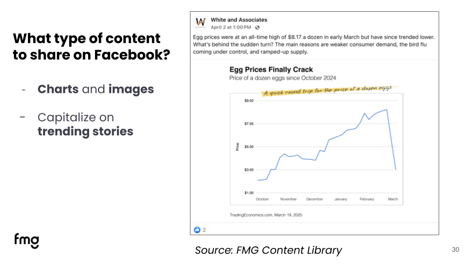 Playbook for Facebook